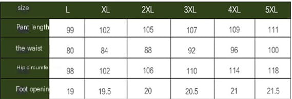 Men’s Winter Waterproof Fleece Lined Outdoor Jacket Set