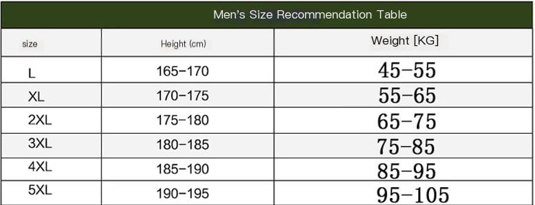 Men’s Winter Waterproof Fleece Lined Outdoor Jacket Set