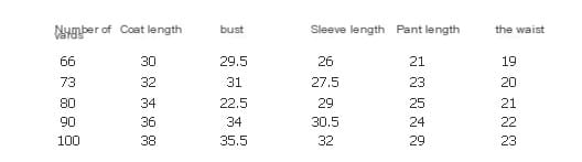 Striped Knitwear Set